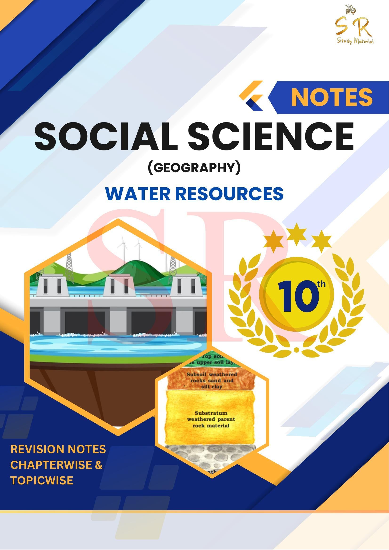 Class 10 - Social Science - Geography Chapter 3 - Water Resources Notes
