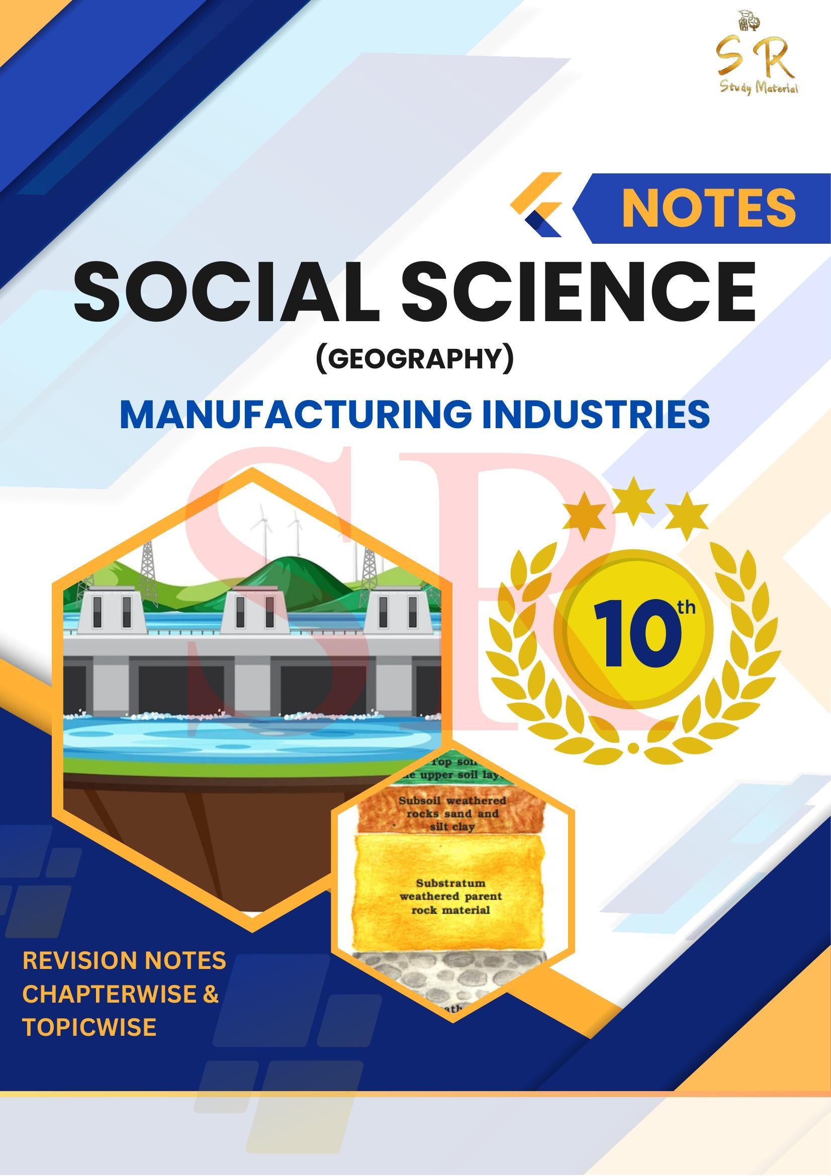Class 10 - Social Science - Geography Chapter 6 - Manufacturing Industries Notes