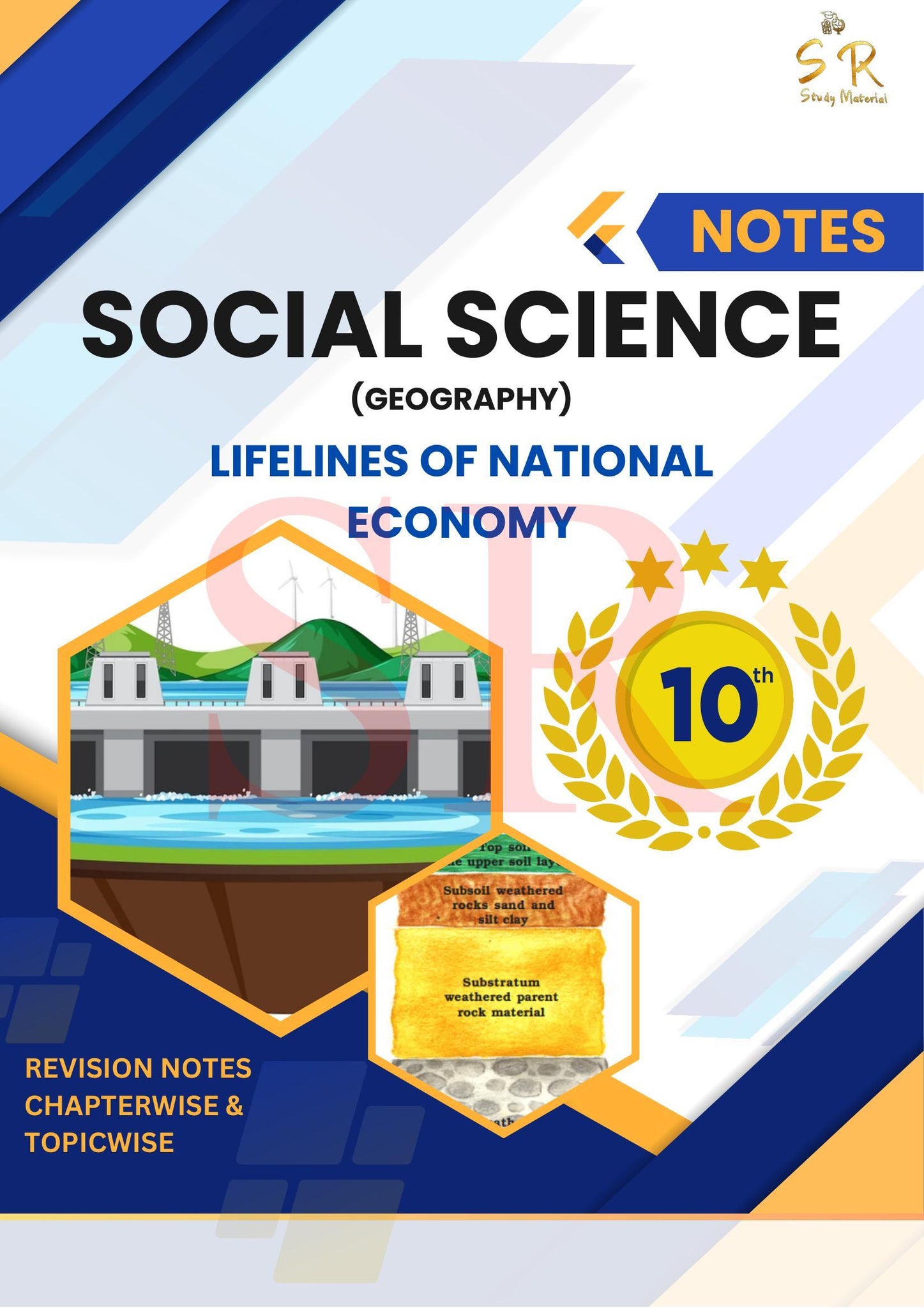 Class 10 - Social Science - Geography Chapter 7 - Lifelines of National Economy Notes